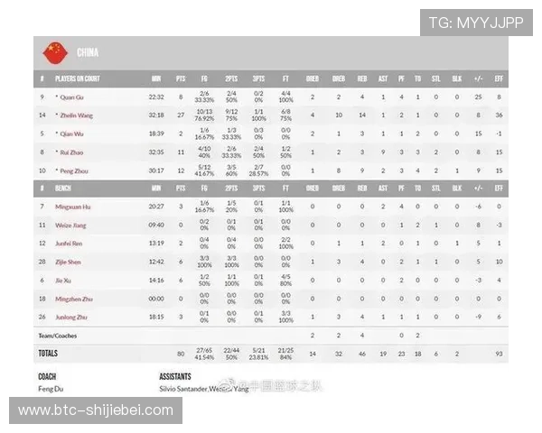 世界杯男篮赛程安排出炉，重点关注中国队比赛时间及关键赛事日程