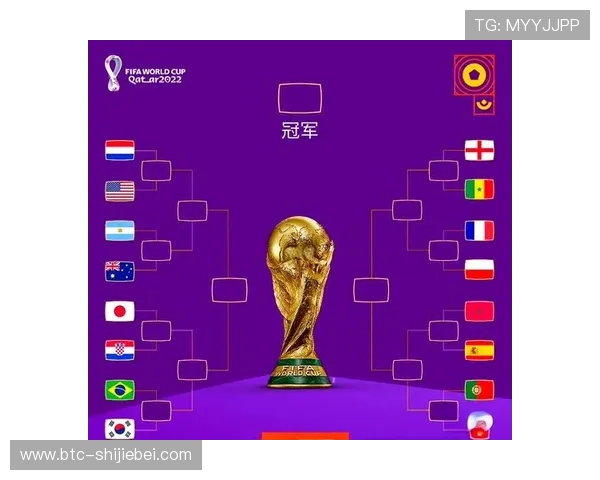 世界杯淘汰赛出线规则的历史演变与最新调整内容