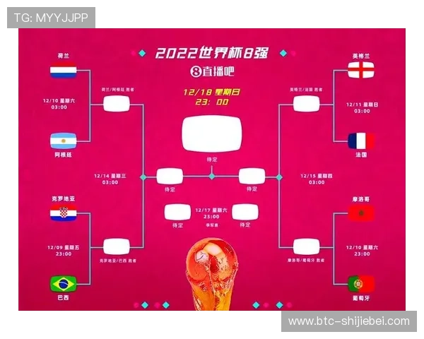 2023年世界杯足球赛每场比分统计数据,全面分析球队表现与比赛结果 2023年世界杯足球赛每场比分统计数据,全面分析球队表现与比赛结果