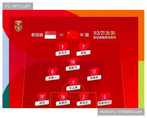 2026年世界杯中国出线形势最新预测与影响因素深度剖析