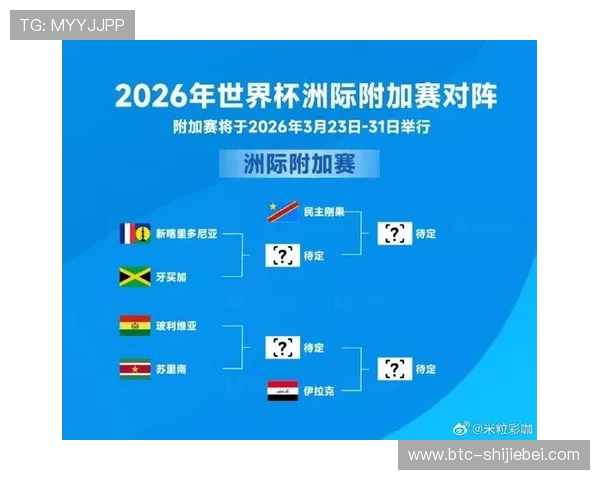 2026世界杯抽签直播现场气氛热烈,精彩片段实时同步报道 2026世界杯抽签直播现场气氛热烈,精彩片段实时同步报道