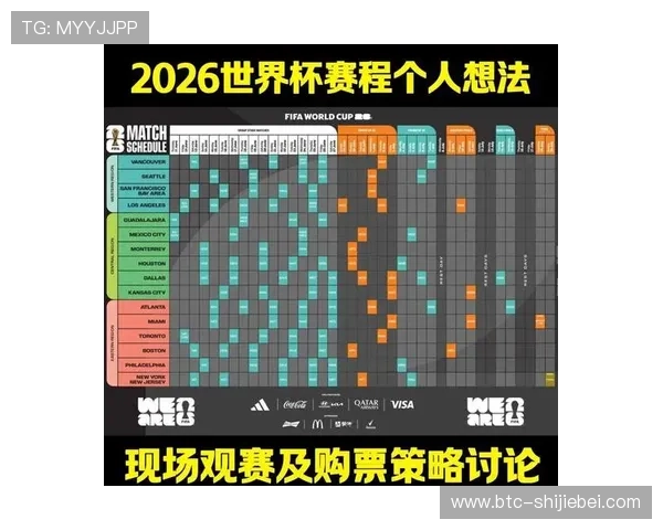 2026年世界杯具体举行时间及比赛日程安排全解析