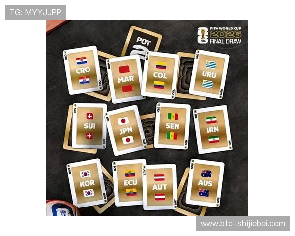 2026年世界杯分组对阵形势分析及晋级概率预测指南